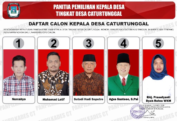 Sejarah Desa